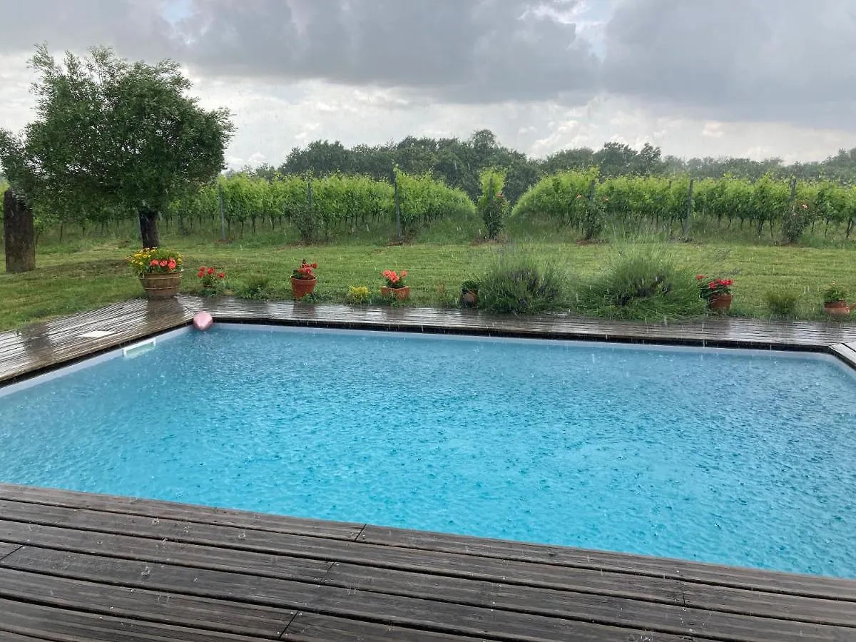 Gite Les Vignes Cravenceres
